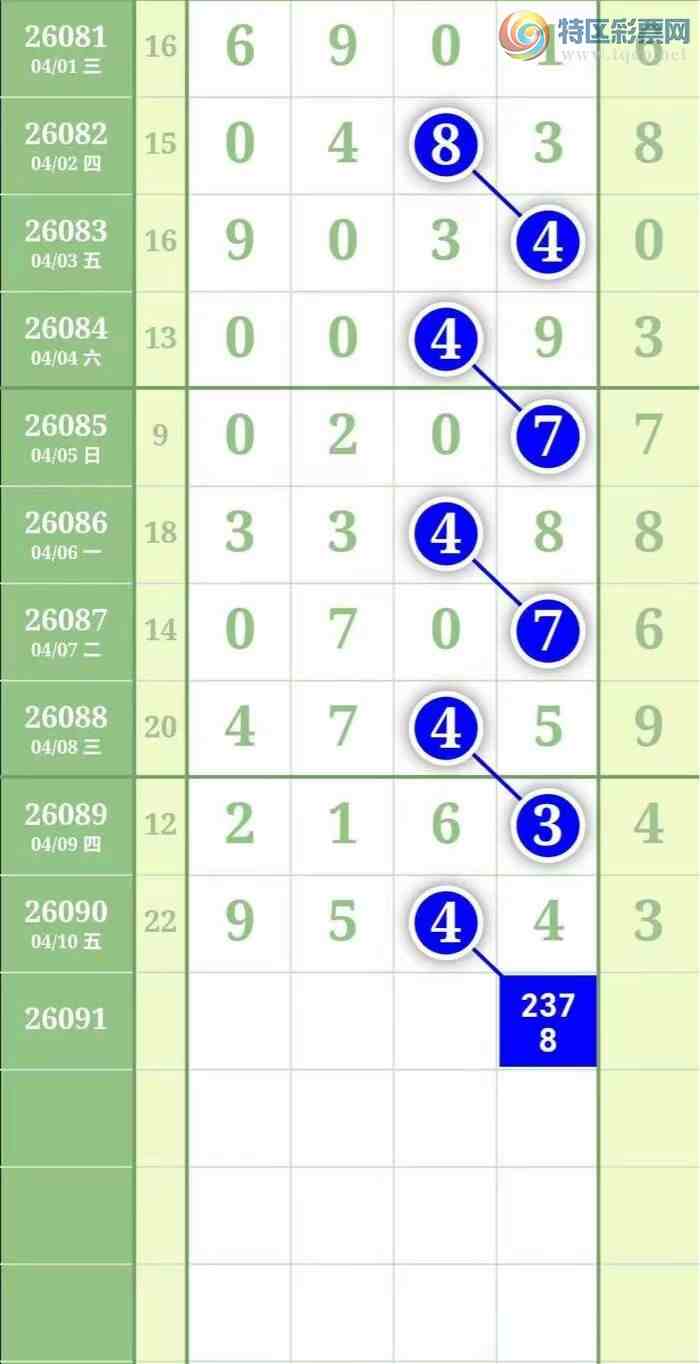 [������] 26091�ڣ� �ο� β 3269++963074 ��ͼ�桿719 / ����:���Ʒɸ� / ����ID:1240772