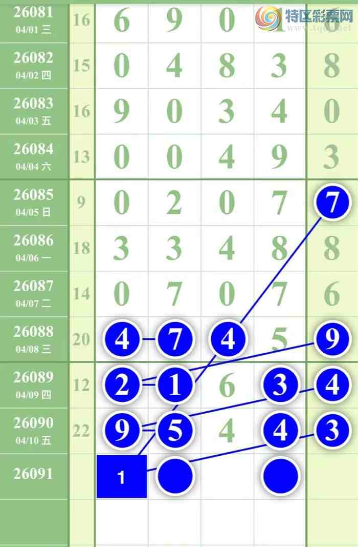 [������] 26091�ڣ� �ο� β 3269++963074 ��ͼ�桿788 / ����:���Ʒɸ� / ����ID:1240772