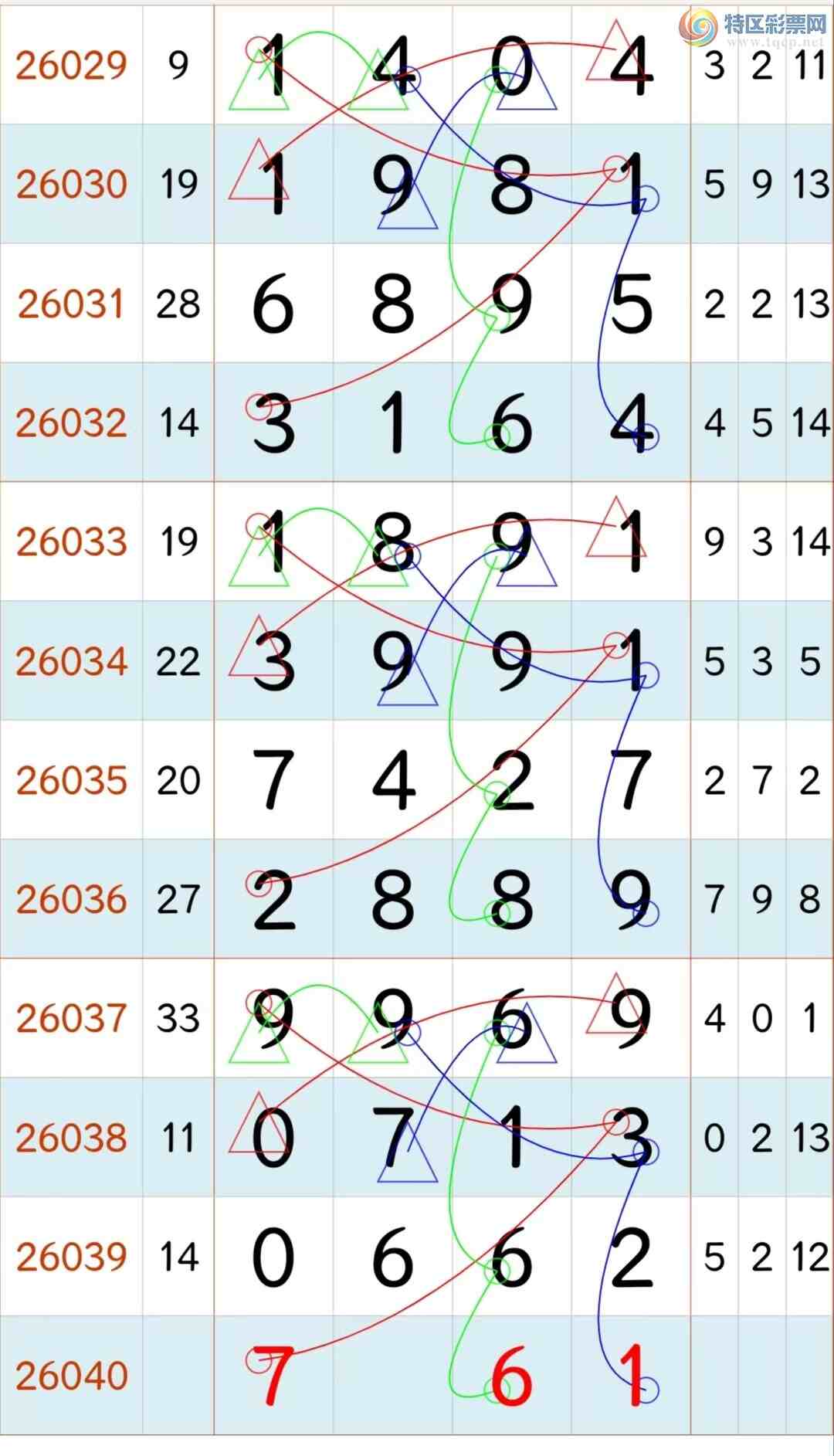 [������] 26091�ڣ� �ο� β 3269++963074 ��ͼ�桿768 / ����:���Ʒɸ� / ����ID:1240772