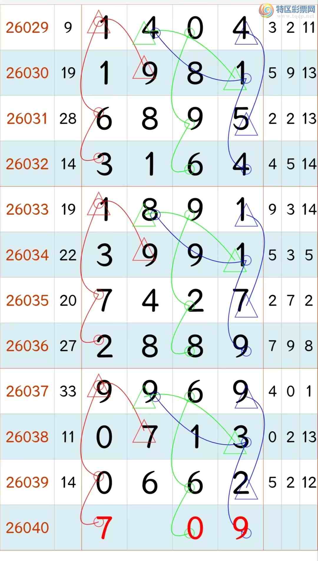 [������] 26091�ڣ� �ο� β 3269++963074 ��ͼ�桿965 / ����:���Ʒɸ� / ����ID:1240772