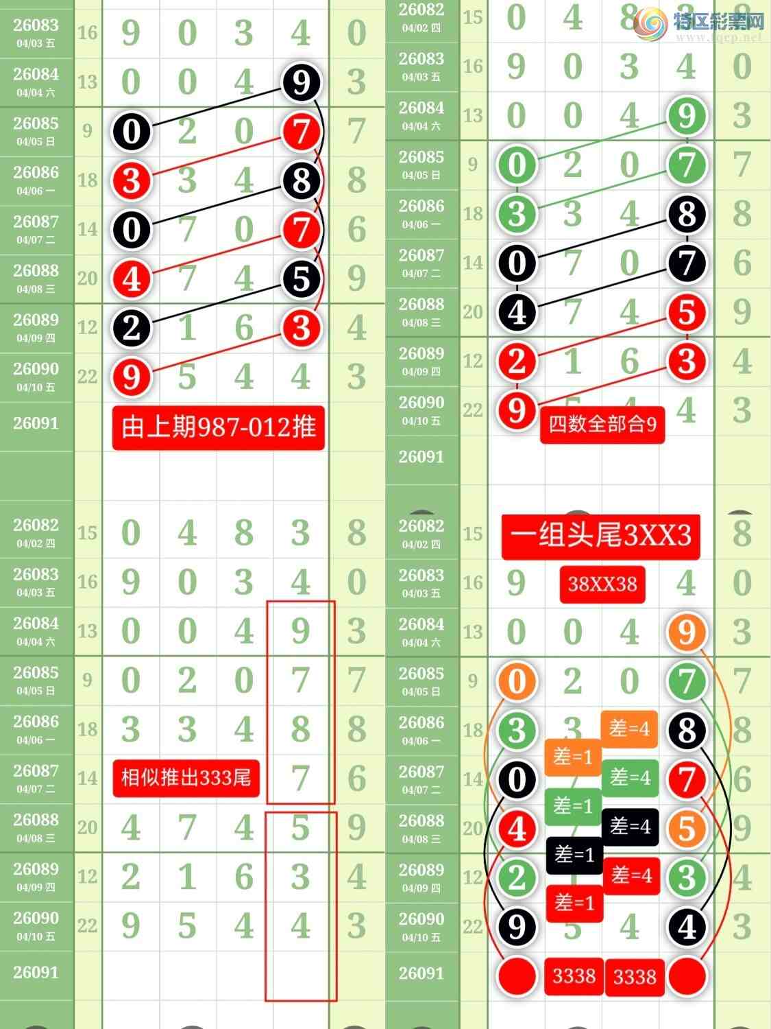 [������] 26091�ڣ��ײ��延�ޱ��¡�����������49/05XX416 / ����:��������OK / ����ID:1240695