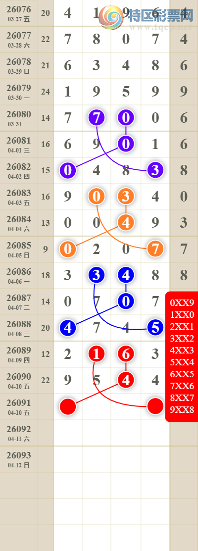 [������] 26091�ڣ���������ն�λ��������2����ͼ�桿30 / ����:������� / ����ID:1240783