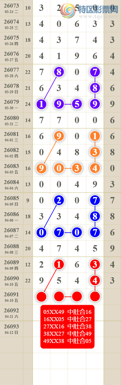 [������] 26091�ڣ���������ն�λ��������2����ͼ�桿0 / ����:������� / ����ID:1240783