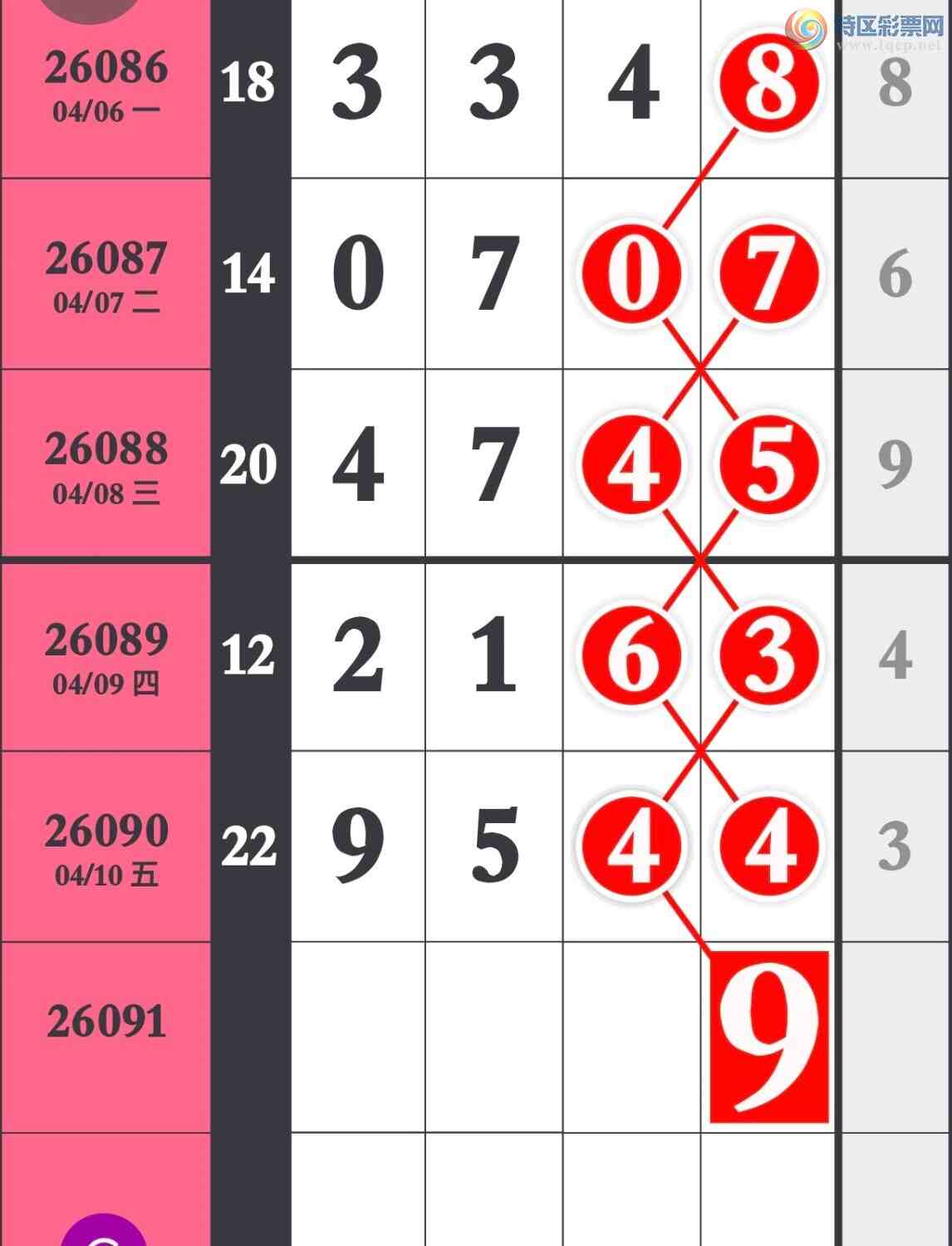 [������] 26091�ڣ�����9544�Ӽ�����������������ͼ�桿322 / ����:�����۳� / ����ID:1240794