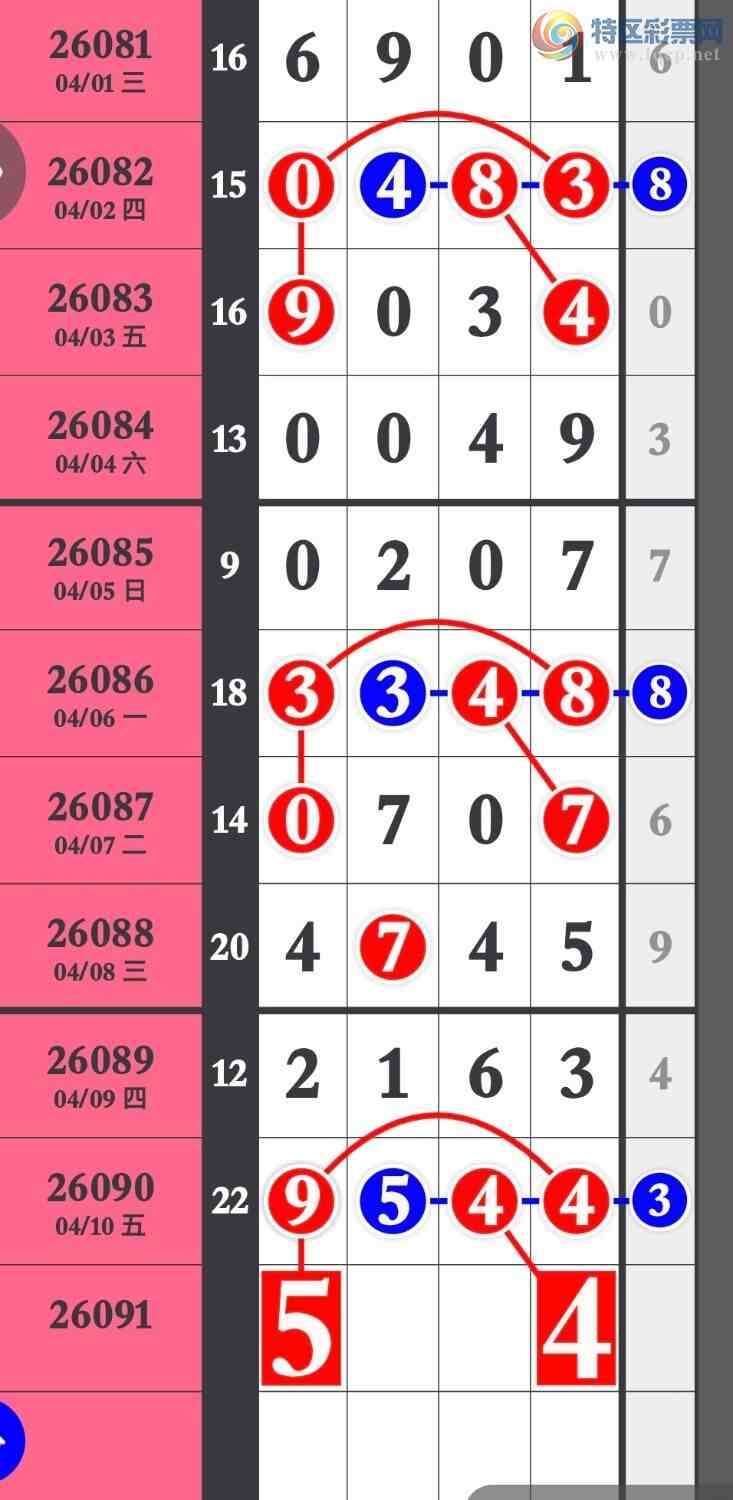 [������] 26091�ڣ�����9544�Ӽ�����������������ͼ�桿531 / ����:�����۳� / ����ID:1240794