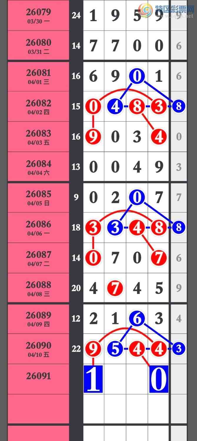 [������] 26091�ڣ�����9544�Ӽ�����������������ͼ�桿566 / ����:�����۳� / ����ID:1240794