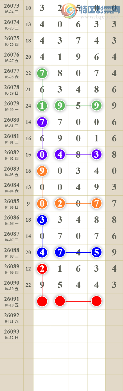 [������] 26091�ڣ���������ն�λ��������2����ͼ�桿982 / ����:������� / ����ID:1240783