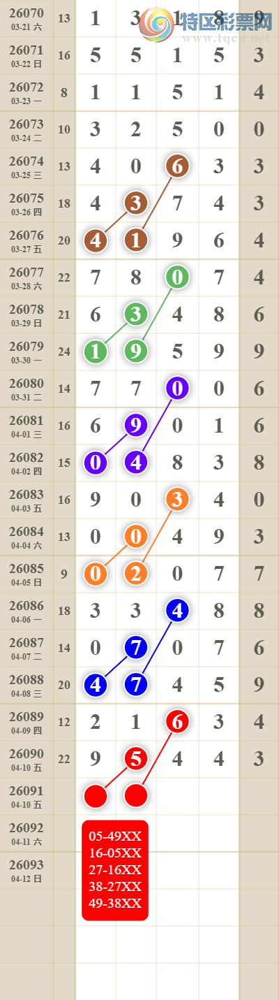 [������] 26091�ڣ���������ն�λ��������2����ͼ�桿431 / ����:������� / ����ID:1240783