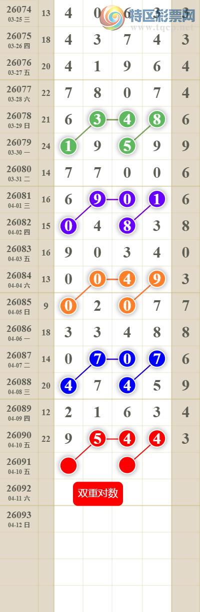 [������] 26091�ڣ���������ն�λ��������2����ͼ�桿492 / ����:������� / ����ID:1240783