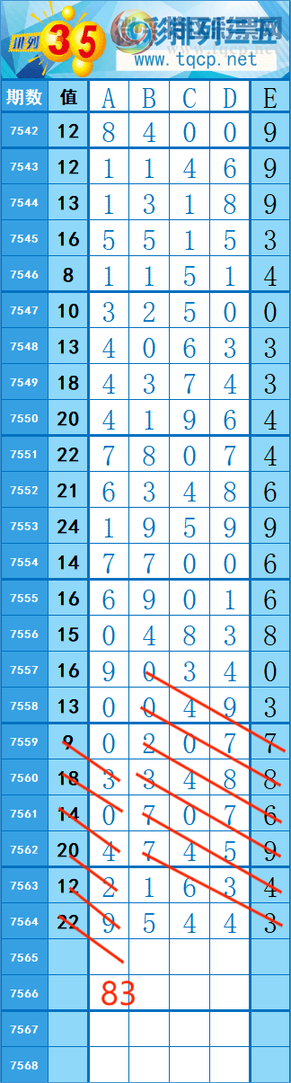 [������] 26091��: 273��43 �� �� �ȡ�ͼ�桿144 / ����:�쳾����0 / ����ID:1240902