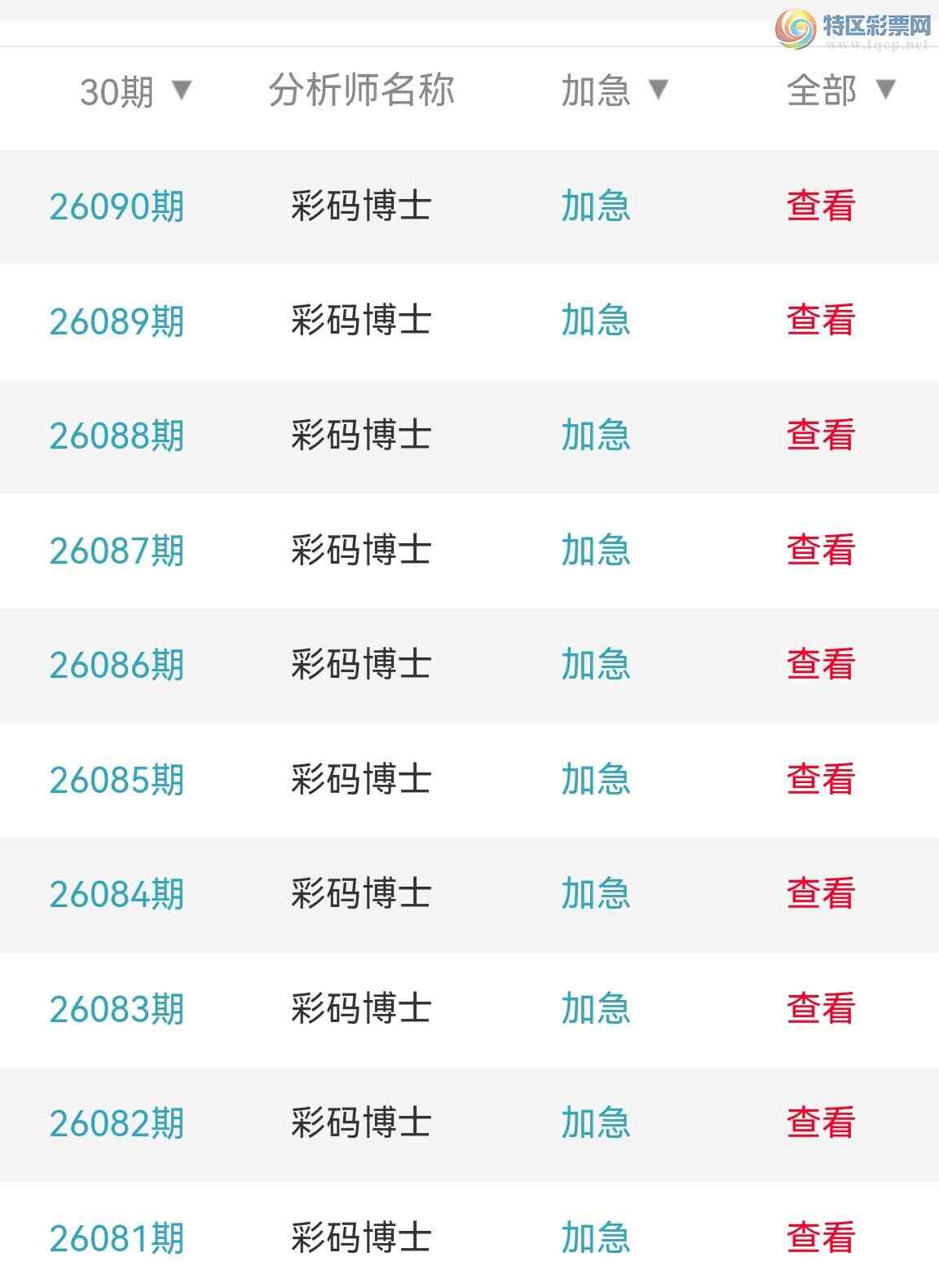 [������] 26091�ڣ�ȫ�߷���31��β�� ����һ�ң�ţ����ͼ�桿535 / ����:���벩ʿ / ����ID:1240701