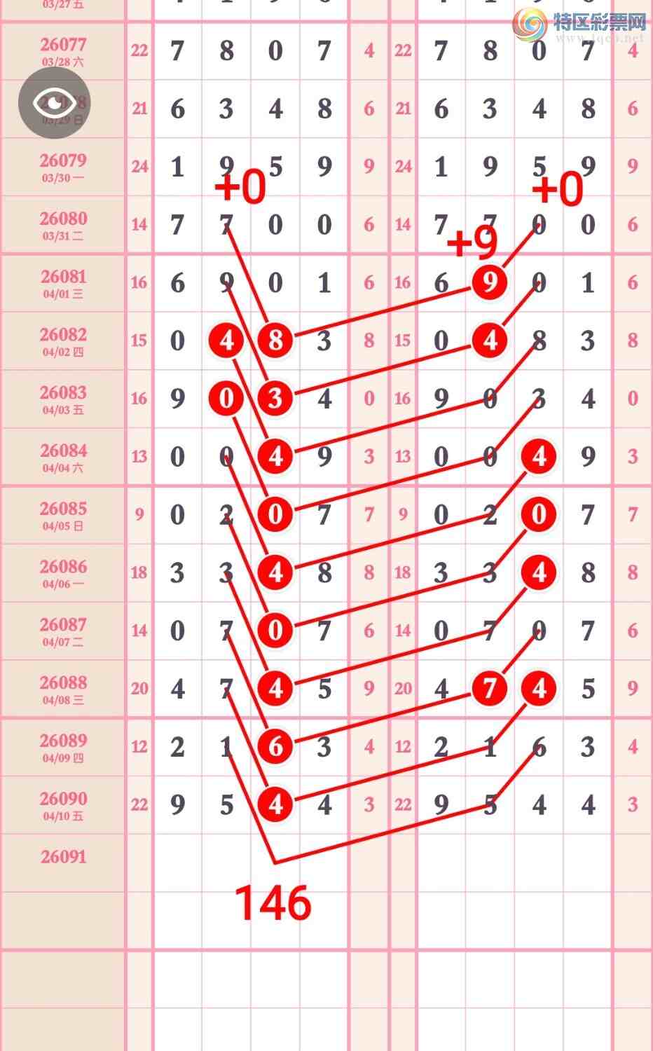 [������] 26091�ڣ�ʮλ��������׼���ڣ���һ���ġ�ͼ�桿726 / ����:��5ר�� / ����ID:1241037