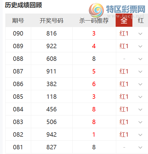 [����3D] 26091�ڣ��˷�������ɱ�Ƽ�,ɱһ���10��8112 / ����:�˷����� / ����ID:1240819