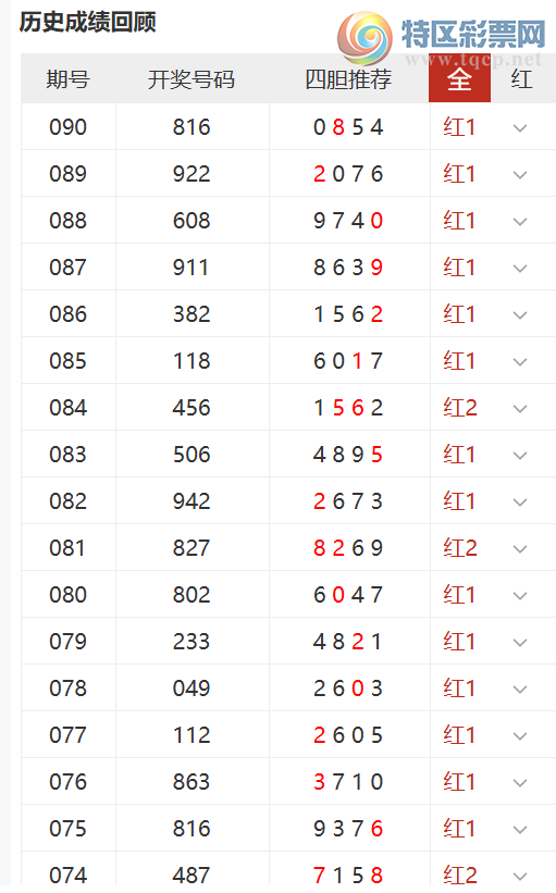 [����3D] 26091�ڣ����ϵ�10��˫���Ƽ�,�ĵ�19����603 / ����:���ϵ� / ����ID:1240801