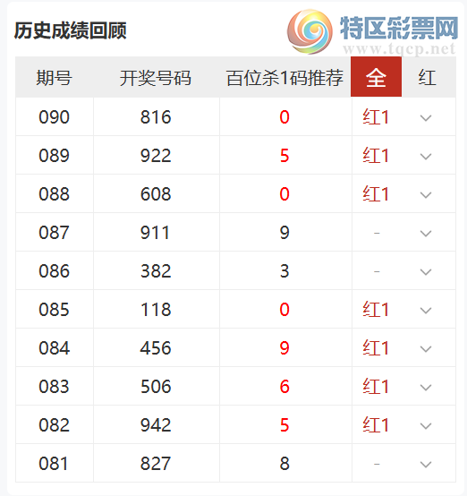 [����3D] 26091�ڣ���ӻ�ɱ���Ƽ�,��λɱ1���10��7623 / ����:��ӻ� / ����ID:1240813