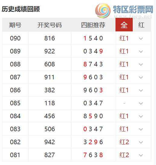 [����3D] 26091�ڣ��������ÿ���һ��,�ĵ���10��9695 / ����:������� / ����ID:1240797