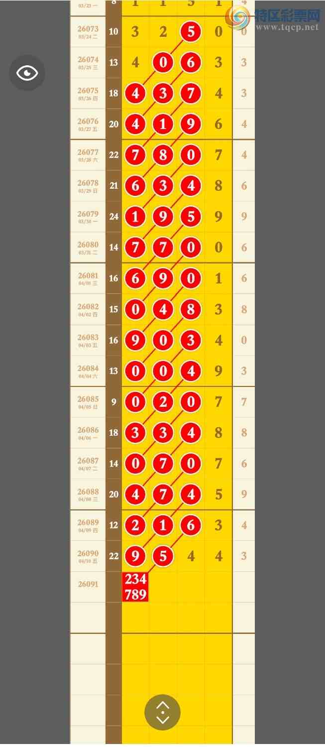 [������] 26091�ڣ������ֳɹ�����9XX4����л֧��342 / ����:�������� / ����ID:1240770