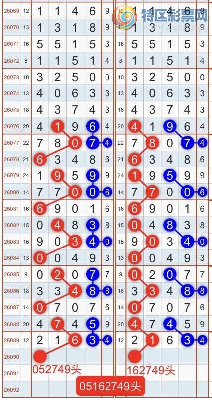 [������] 26091�ڣ������һ�߹��ɣ�����ͷβ���ɣ�{��֮}��ͼ�桿172 / ����:��֮ / ����ID:1241053