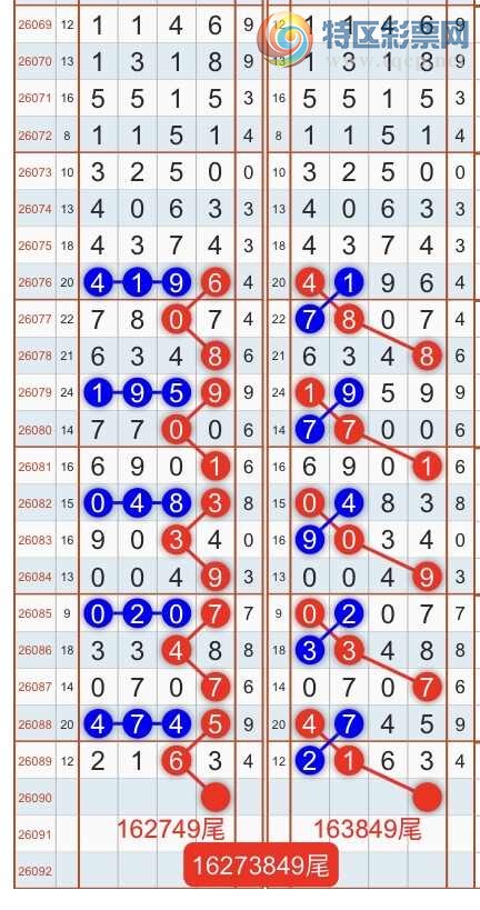 [������] 26091�ڣ������һ�߹��ɣ�����ͷβ���ɣ�{��֮}��ͼ�桿1000 / ����:��֮ / ����ID:1241053