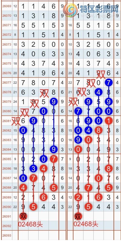 [������] 26091�ڣ������һ�߹��ɣ�����ͷβ���ɣ�{��֮}��ͼ�桿341 / ����:��֮ / ����ID:1241053