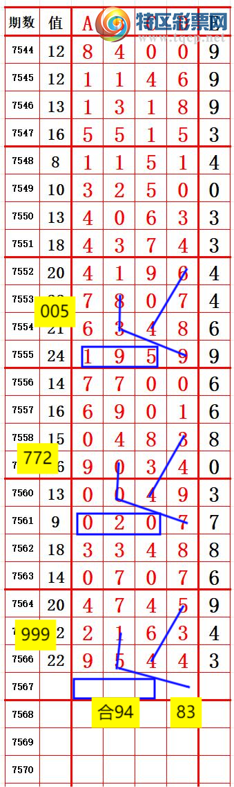 [������] 26091�ڣ�����һ�磬��λ׼����ͼ�桿24 / ����:���ظ� / ����ID:1240724