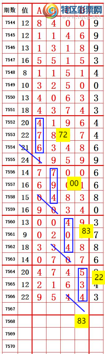 [������] 26091�ڣ�����һ�磬��λ׼����ͼ�桿909 / ����:���ظ� / ����ID:1240724