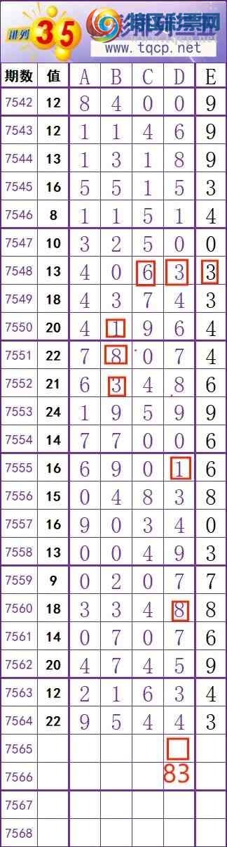 [������] 26091�ڣ���ץβ��ץβֻץβ���ǳ�׼����ͼ�桿780 / ����:�ϵ���β / ����ID:1240737