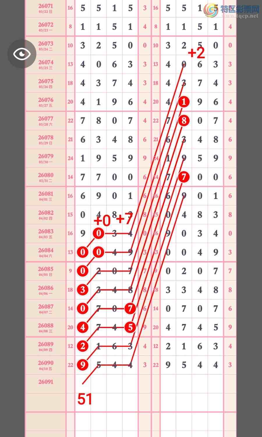 [������] 26091�ڣ�ʮλ��������׼���ڣ���һ���ġ�ͼ�桿697 / ����:��5ר�� / ����ID:1241037