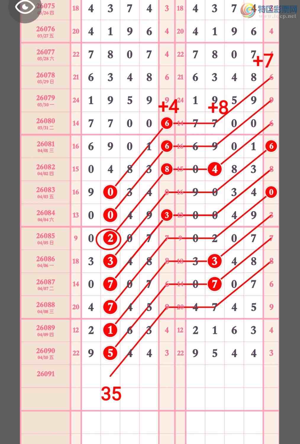 [������] 26091�ڣ�ʮλ��������׼���ڣ���һ���ġ�ͼ�桿218 / ����:��5ר�� / ����ID:1241037