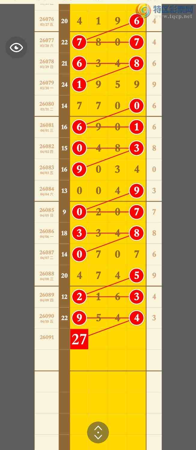 [������] 26091�ڣ������ֳɹ�����9XX4����л֧��603 / ����:�������� / ����ID:1240770