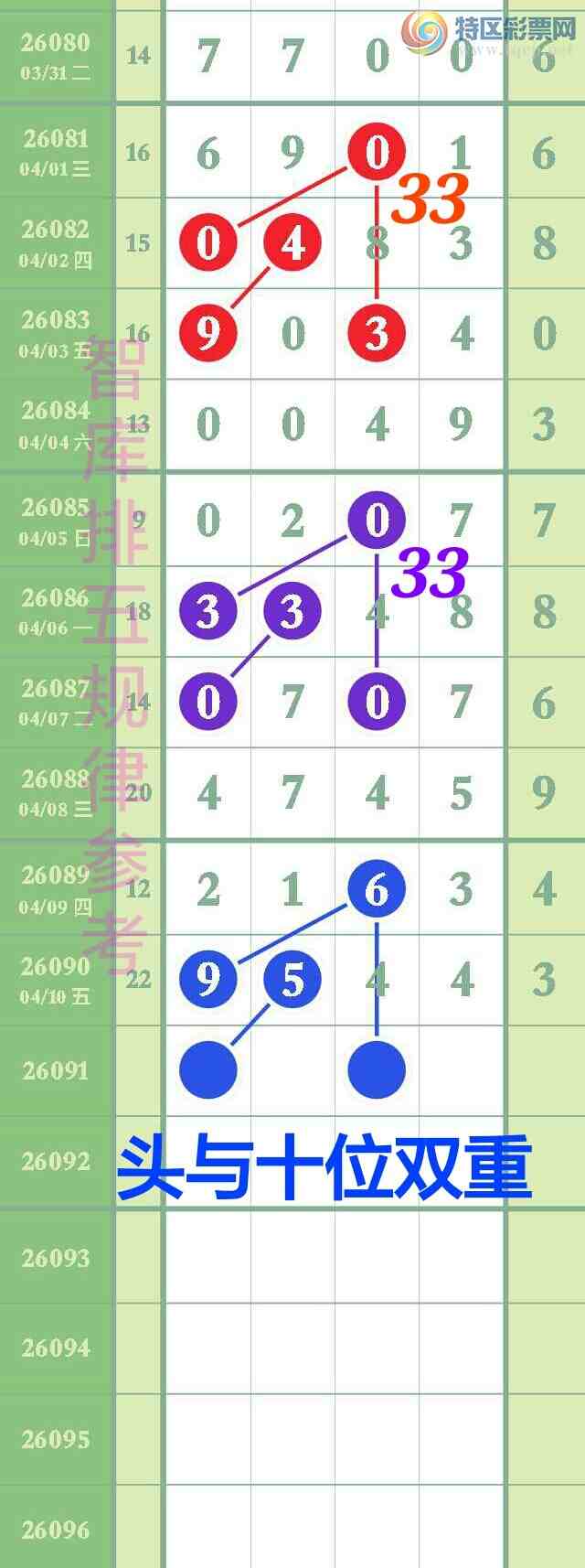 [������] 26091��:��ϲ�ǿ�Ӽ�����9xx4ͬʱ64�����ֶ�9x44{ͼ��}992 / ����:��@�� / ����ID:1240700