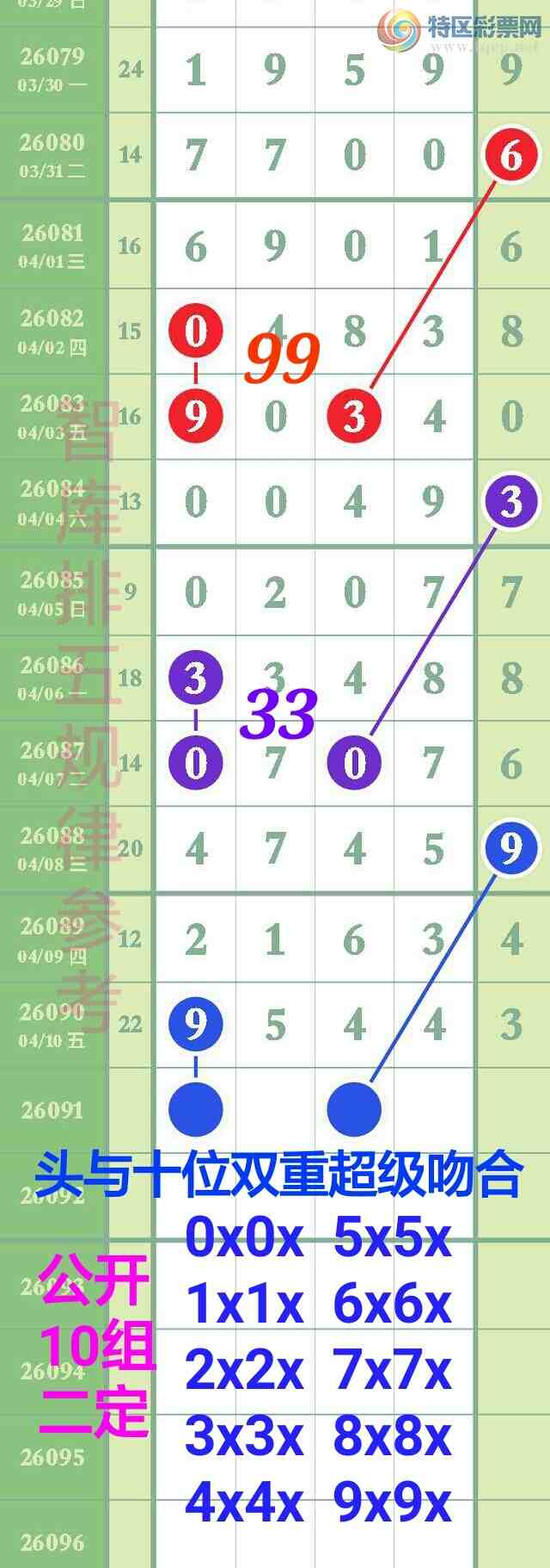 [������] 26091��:��ϲ�ǿ�Ӽ�����9xx4ͬʱ64�����ֶ�9x44{ͼ��}803 / ����:��@�� / ����ID:1240700