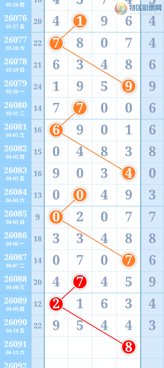 [������] 26091�ڣ���ϫ�ĺ����Ƽ��ù��ɡ�ͼ�桿364 / ����:��ϫ�ĺ��� / ����ID:1241088