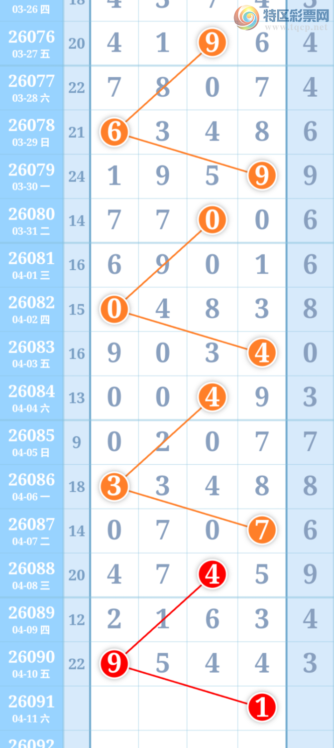 [������] 26091�ڣ���ϫ�ĺ����Ƽ��ù��ɡ�ͼ�桿518 / ����:��ϫ�ĺ��� / ����ID:1241088