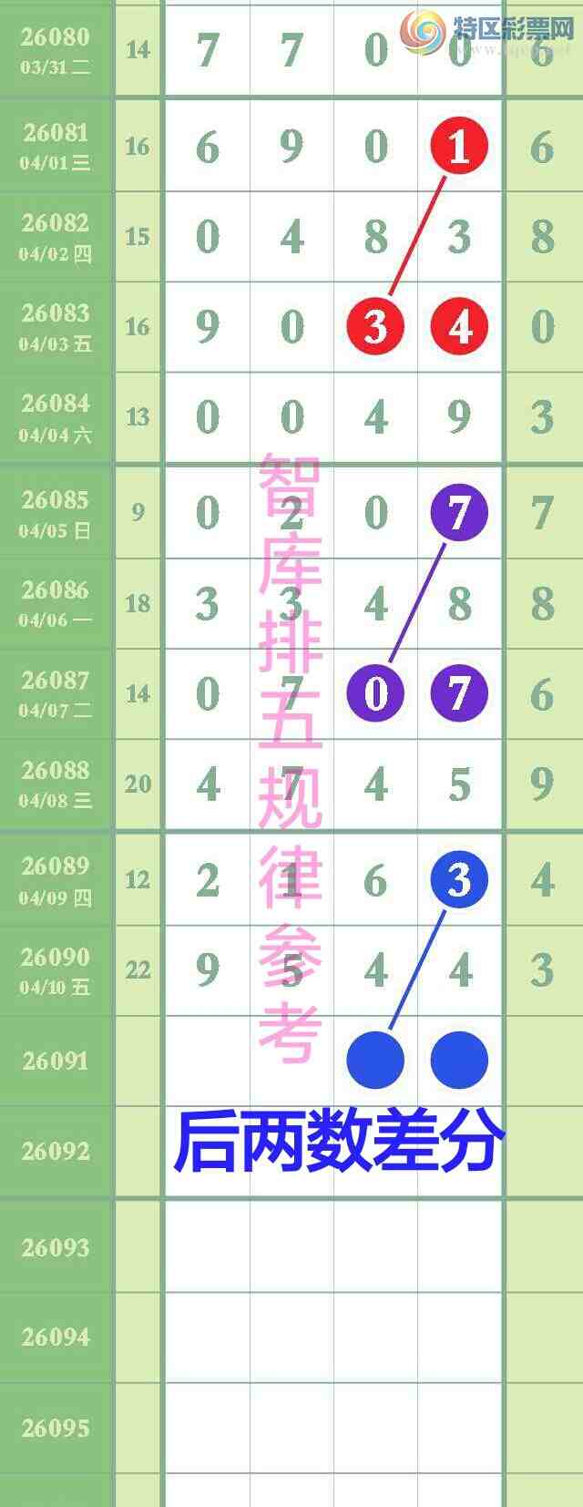 [������] 26091��:��ϲ�ǿ�Ӽ�����9xx4ͬʱ64�����ֶ�9x44{ͼ��}222 / ����:��@�� / ����ID:1240700