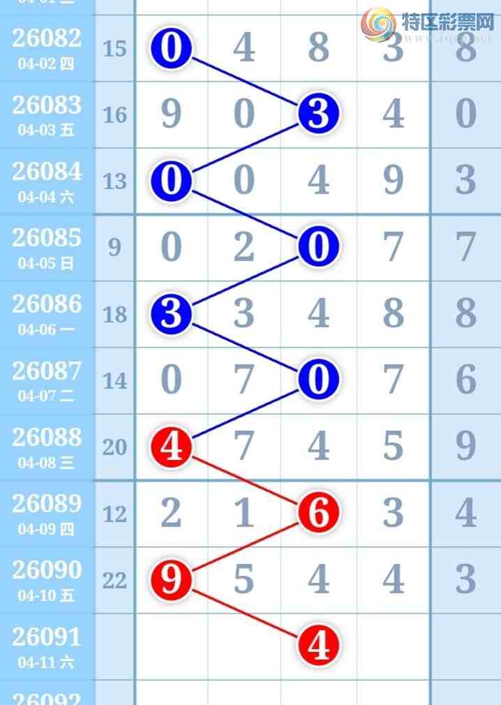 [������] 26091�ڣ��ù���ֵ�òο�.��ͼ�桿54 / ����:�ʺ��澭 / ����ID:1241103