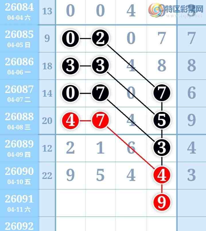 [������] 26091�ڣ������η���ù����Ƽ���ͼ�桿808 / ����:�����η��� / ����ID:1241117