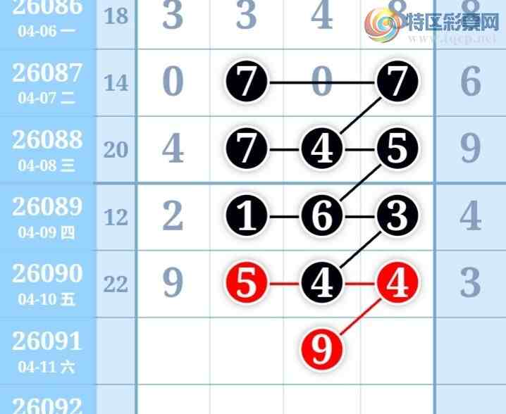 [������] 26091�ڣ������η���ù����Ƽ���ͼ�桿566 / ����:�����η��� / ����ID:1241117