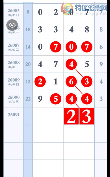 [������] 26091�ڣ��������ݷ�����ͼ�桿878 / ����:�������� / ����ID:1241116