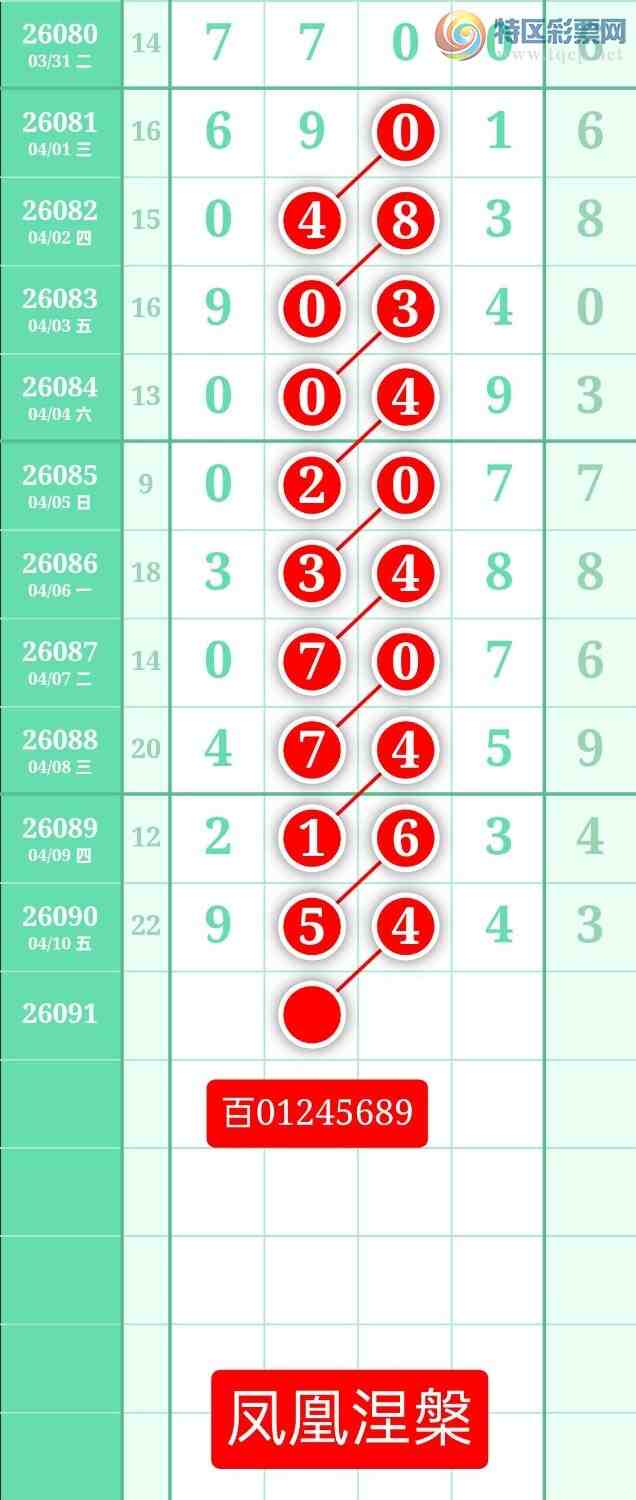 [������] 26091�ڣ�����ͼ��2026��4��11�ա����������972 / ����:տ������ / ����ID:1241137