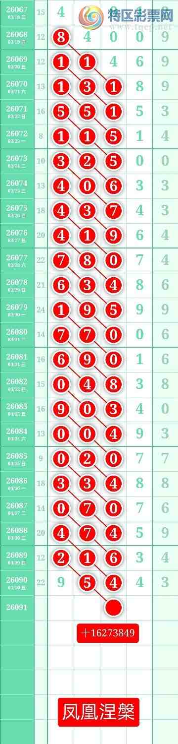 [������] 26091�ڣ�����ͼ��2026��4��11�ա����������668 / ����:տ������ / ����ID:1241137