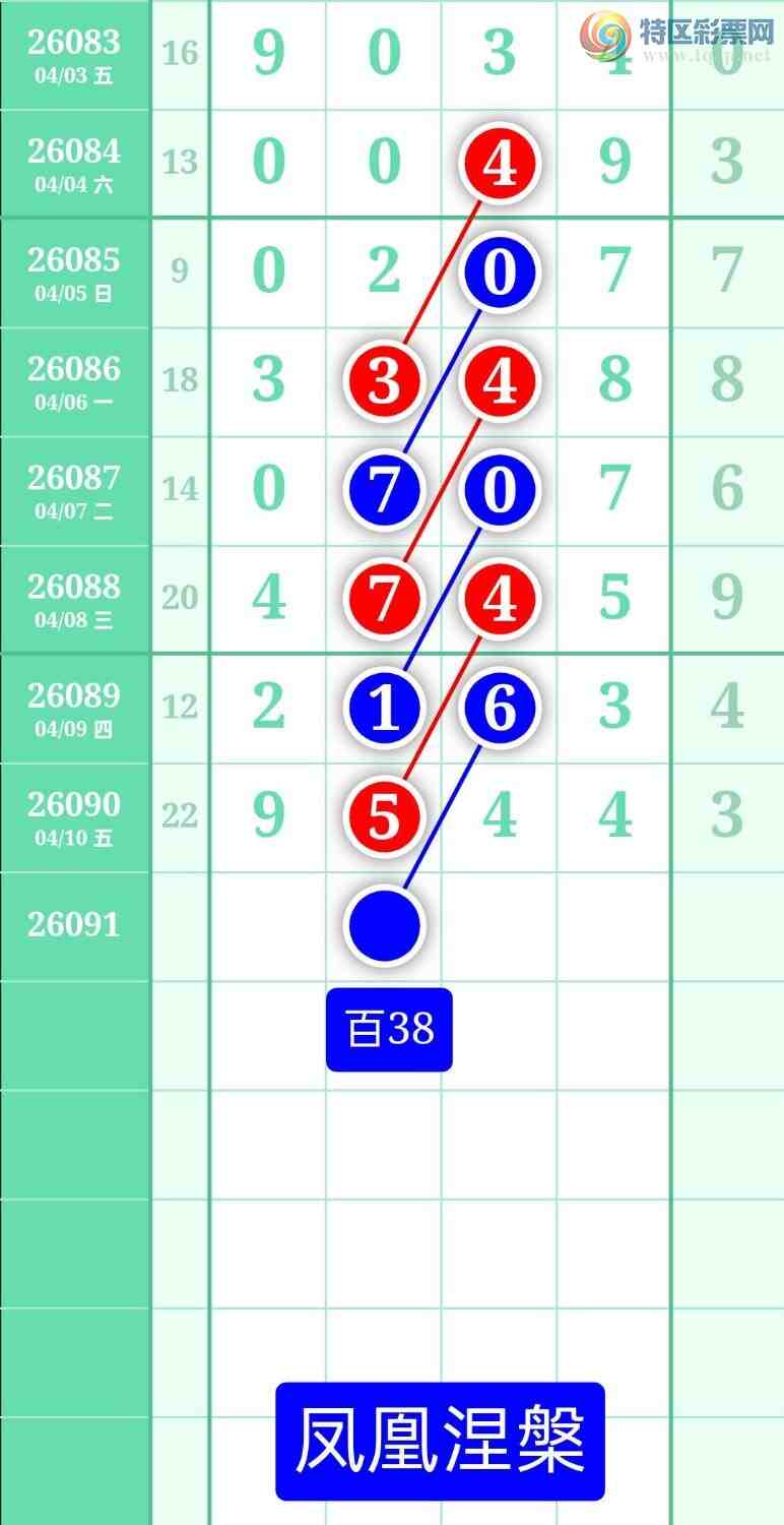 [������] 26091�ڣ�����ͼ��2026��4��11�ա����������27 / ����:տ������ / ����ID:1241137