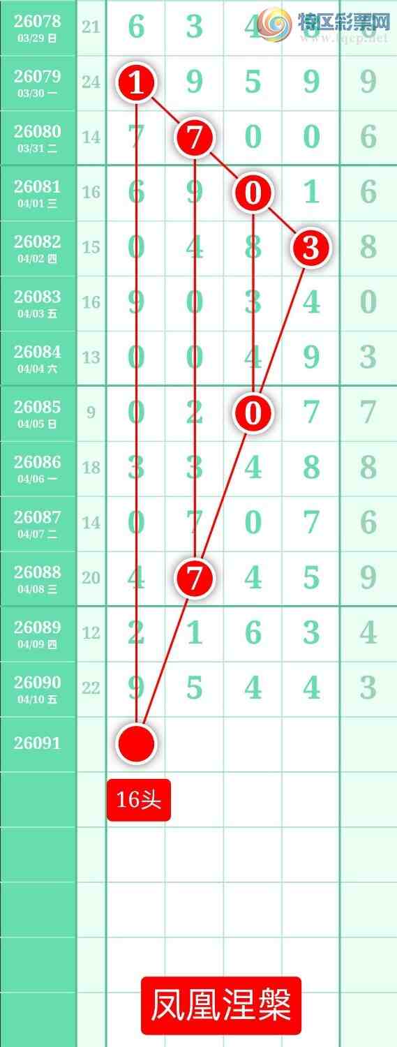 [������] 26091�ڣ�����ͼ��2026��4��11�ա����������436 / ����:տ������ / ����ID:1241137
