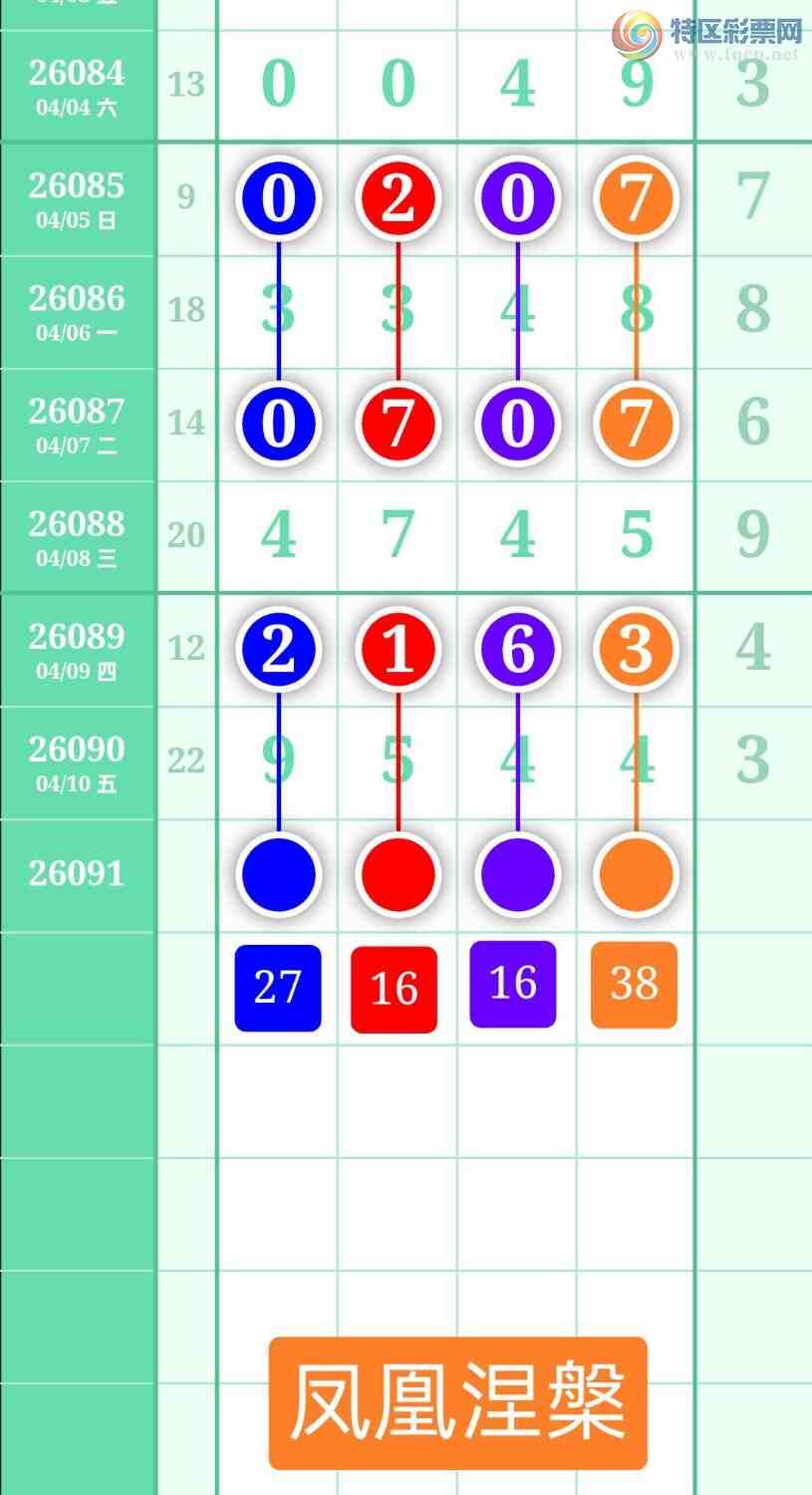 [������] 26091�ڣ�����ͼ��2026��4��11�ա����������504 / ����:տ������ / ����ID:1241137