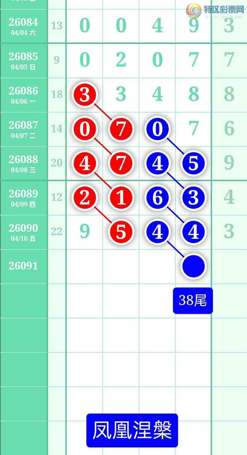 [������] 26091�ڣ�����ͼ��2026��4��11�ա����������659 / ����:տ������ / ����ID:1241137