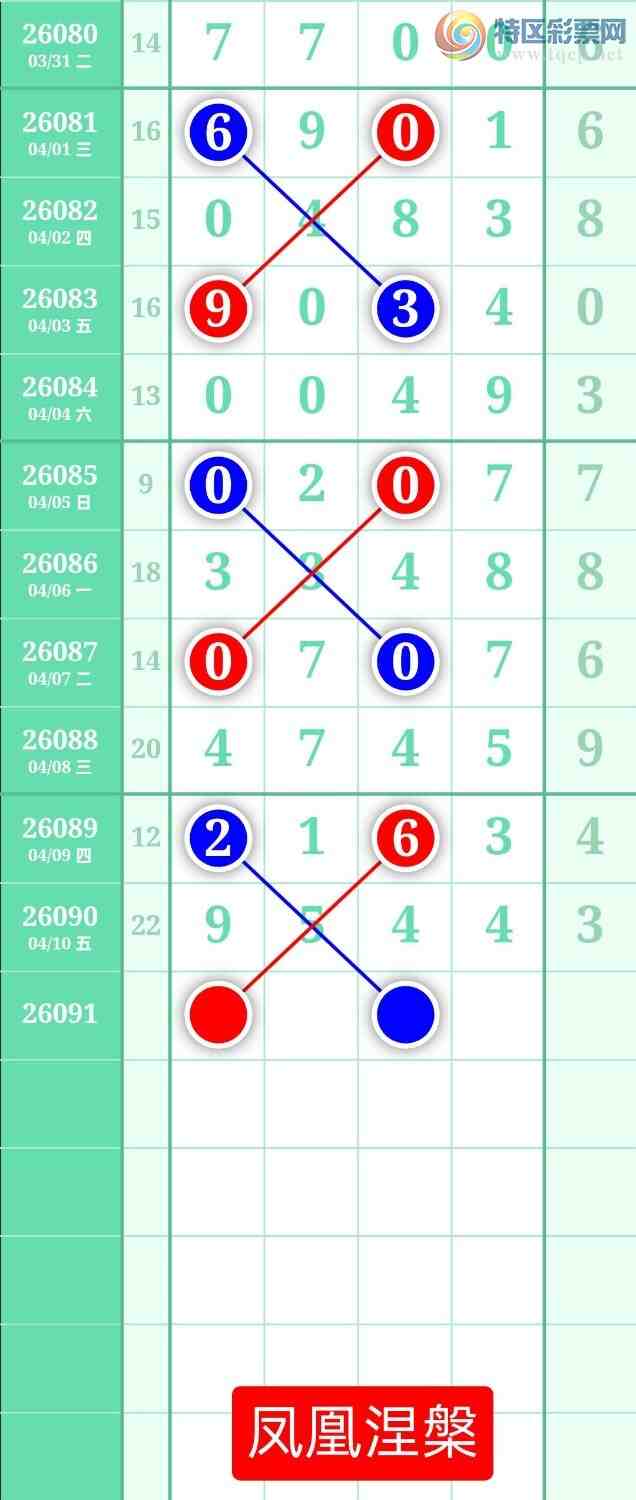 [������] 26091�ڣ�����ͼ��2026��4��11�ա����������117 / ����:տ������ / ����ID:1241137