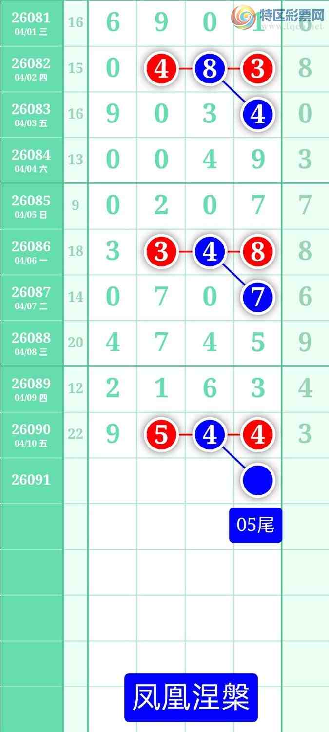 [������] 26091�ڣ�����ͼ��2026��4��11�ա����������600 / ����:տ������ / ����ID:1241137