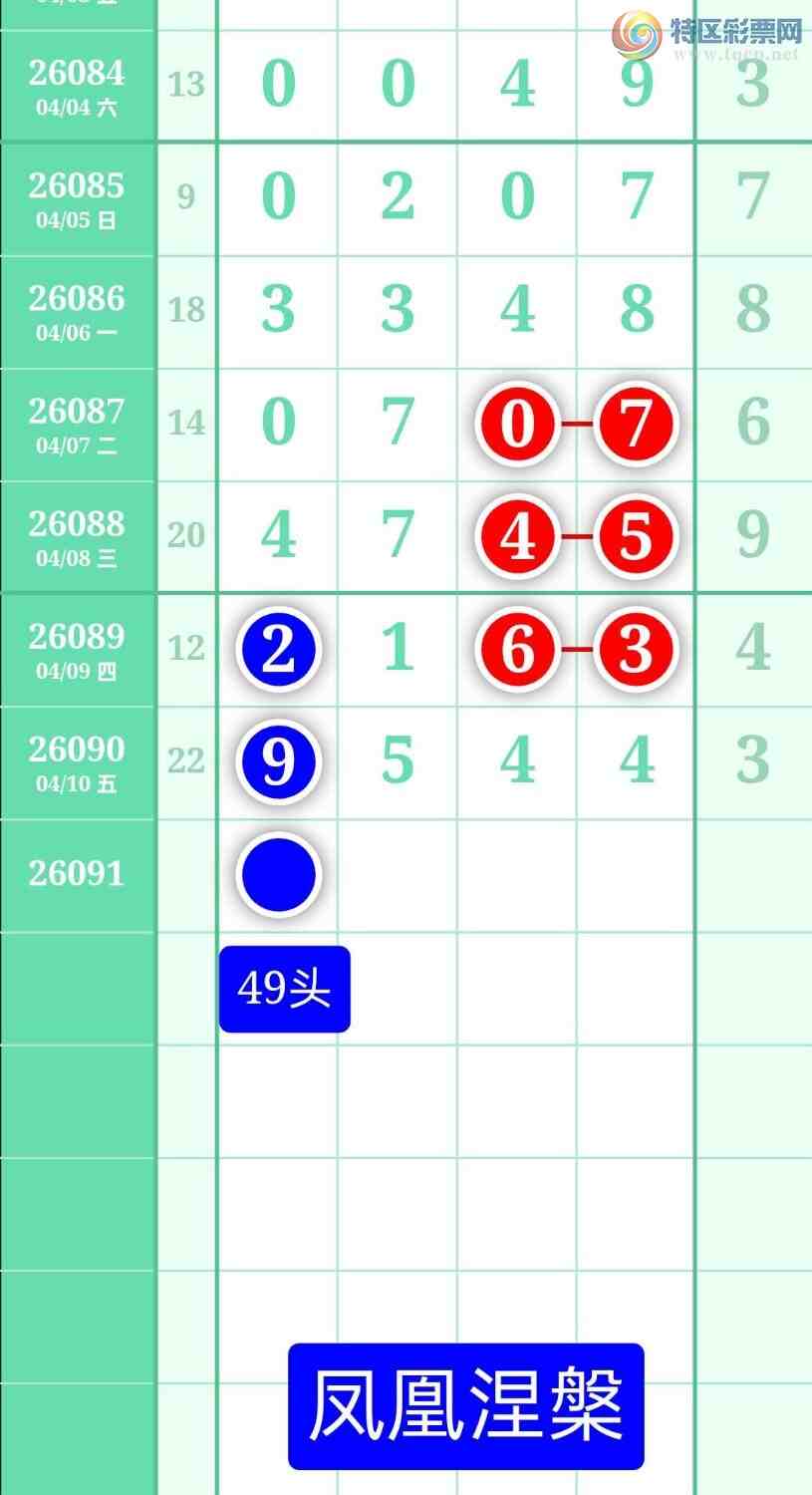 [������] 26091�ڣ�����ͼ��2026��4��11�ա����������958 / ����:տ������ / ����ID:1241137