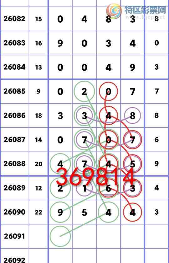 [������] 26091��:ʮλ����, 4������,5����,1����,1����,2����,3����,2����[ͼ��]667 / ����:��һ�� / ����ID:1240985