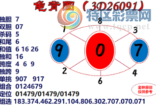 [����3D] 26091�ڣ��๬��ۡ���� ��Ҷ��ި����΢�����ա�444 / ����:�ǿ��Ƽ� / ����ID:1241152